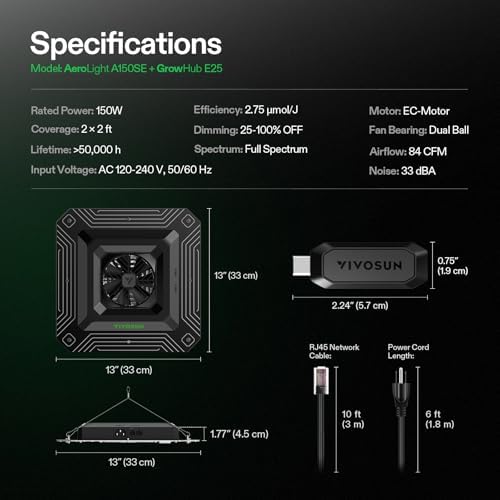 VIVOSUN AeroLight A150SE 150W LED Grow Light with Integrated Fan
