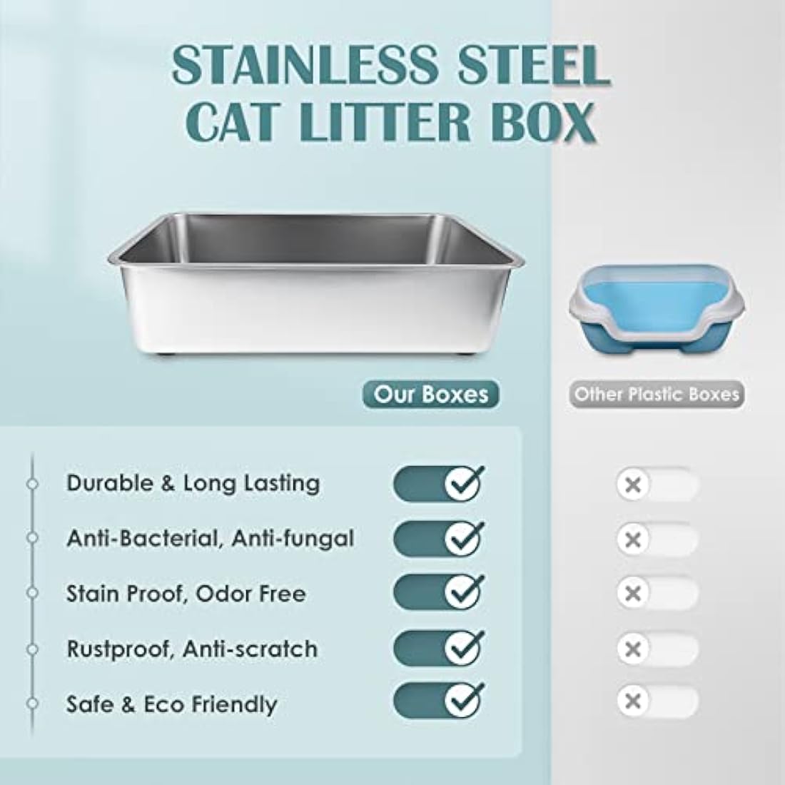 Stainless Steel Cat Litter Box – Large Odorless Metal Tray