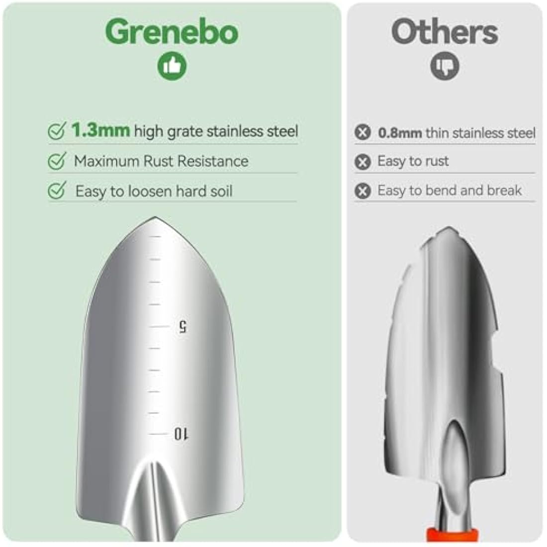 Jolof Store 9-Piece Stainless Steel Garden Tool Set with Storage Bag