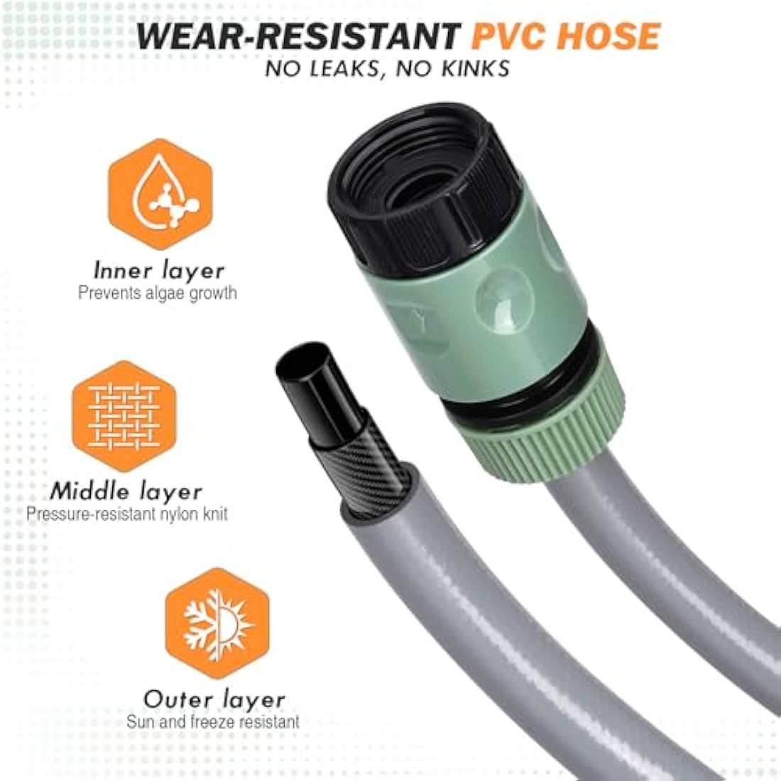 Retractable Garden Hose Reel – 38m Wall Mounted Pipe