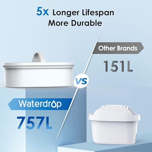 Waterdrop 8.2L Slim Water Filter Dispenser | BPA-Free Fridge Pitcher