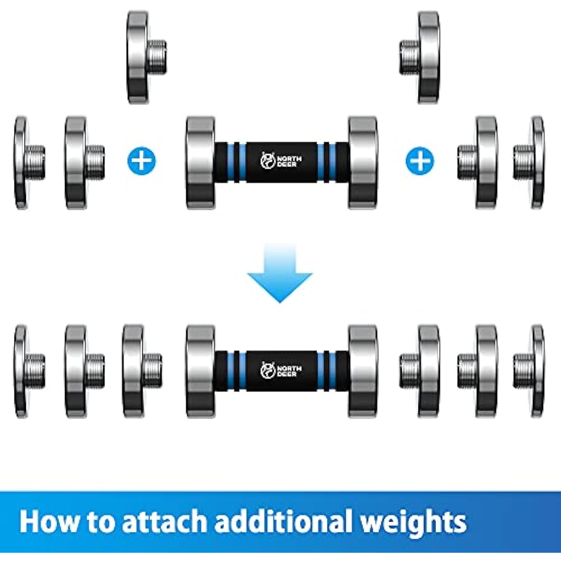 Northdeer Steel Dumbbell Weight Plates - 4 Piece Set (0.75kg to 2.5kg)