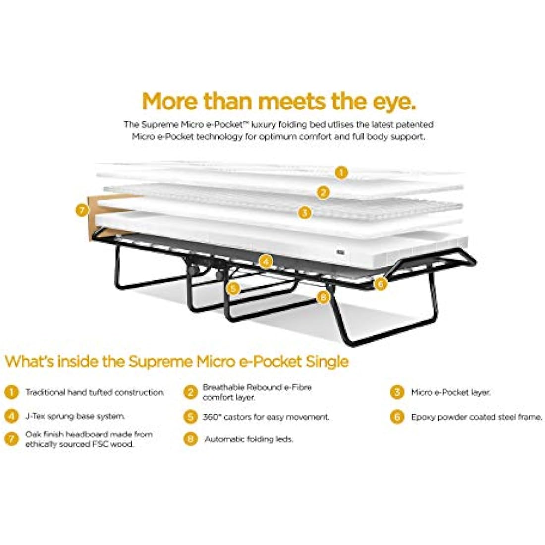 Jay-Be Supreme Single Folding Bed | Micro e-Pocket Sprung Mattress