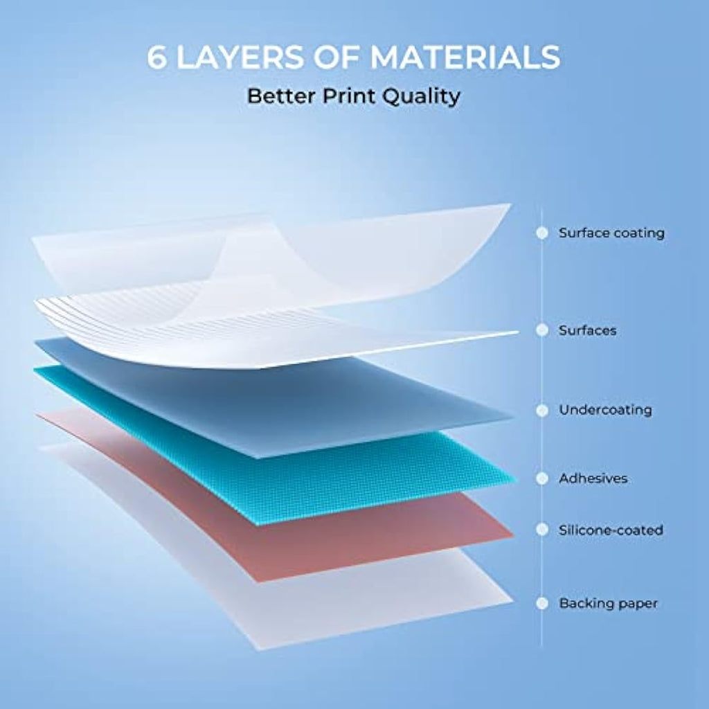 MUNBYN 4x6 Thermal Shipping Labels | Fanfold Adhesive Paper | 500 Pack