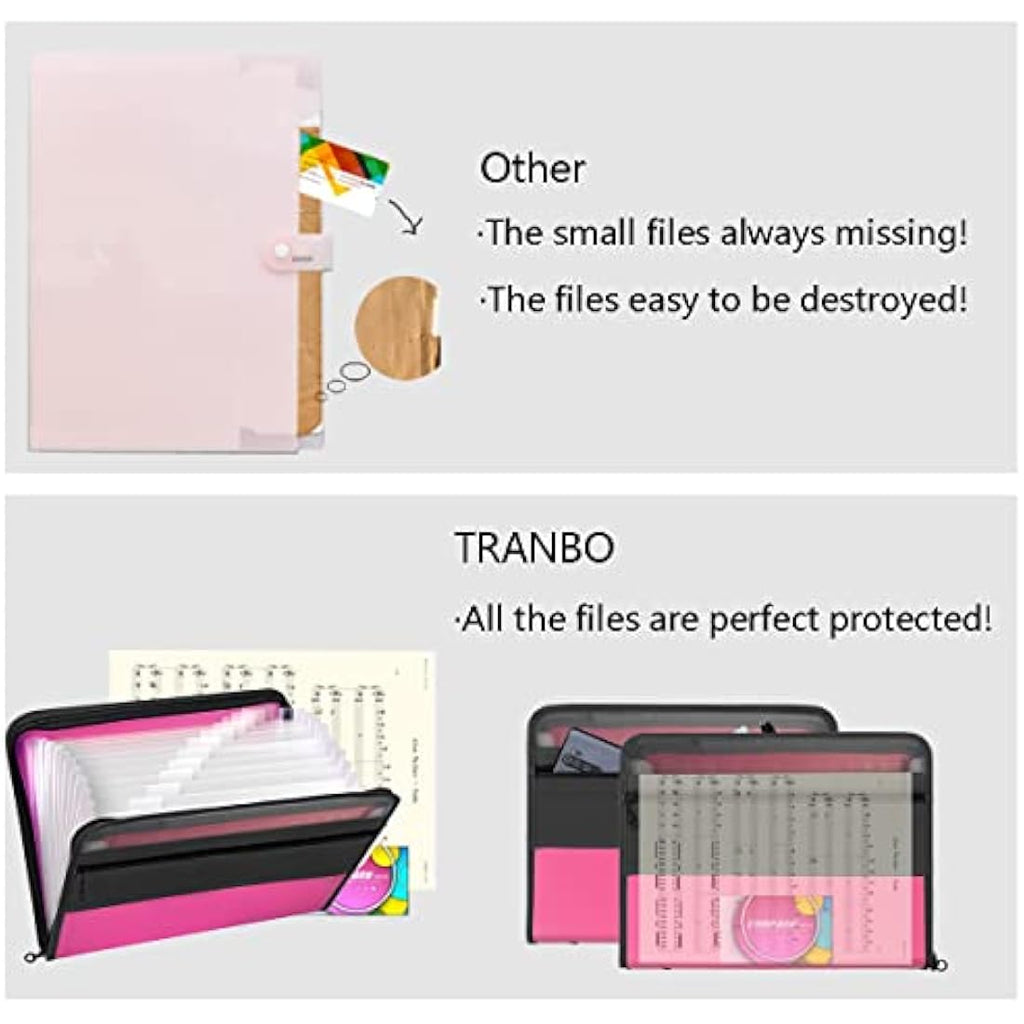 Tranbo 13 Pockets Expanding File Folder | A4 Zippered Document Organizer