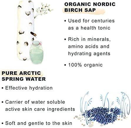 LUMENE Nordic Hydra Overnight Cream – Vegan Night Face Moisturizer 50ml