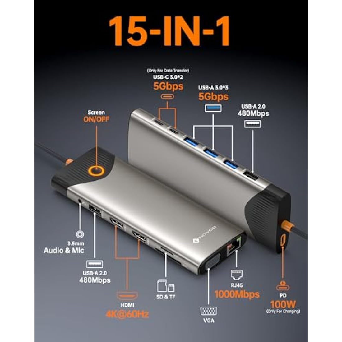 NOVOO 15-in-1 USB C Docking Station | Dual 4K HDMI & 100W PD Adapter