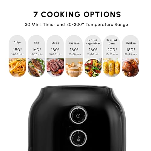 Karaca Multifry 3.5L Air Fryer – 1350W Non-Stick Compact Cooker