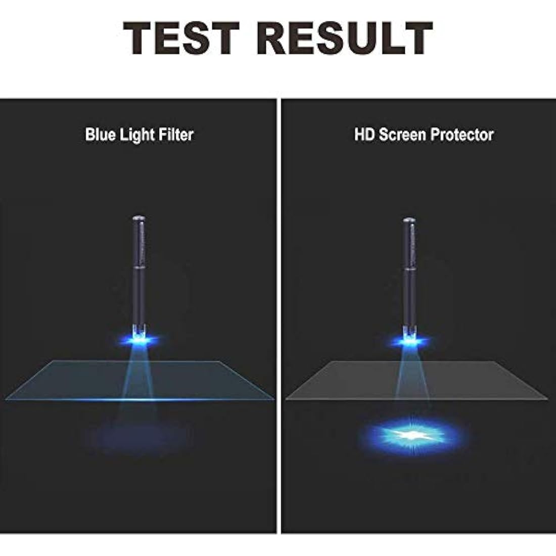 XIMI 22 Inch Blue Light Filter | Anti-Glare Computer Screen Protector