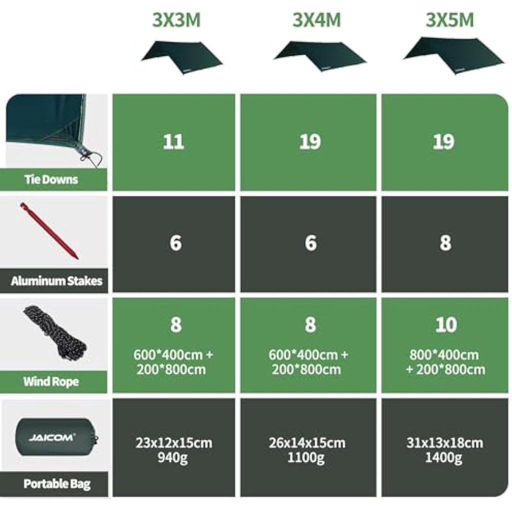 JAICOM 3x5m Waterproof Camping Tarp – PU3000mm UV Protection Polyester