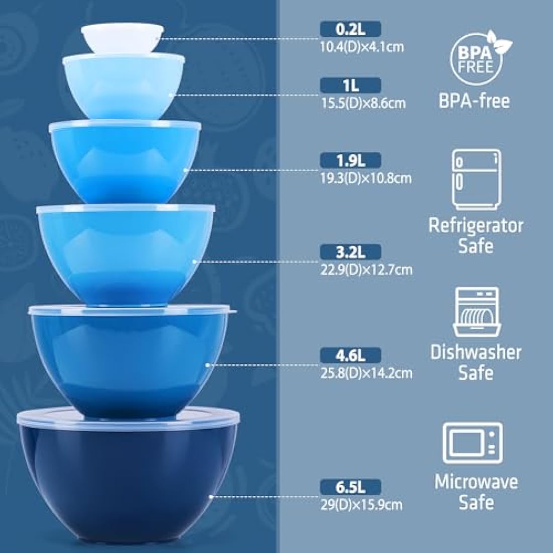 Luxear 6-Piece Plastic Mixing Bowls with Lids – Nesting Food Storage Set