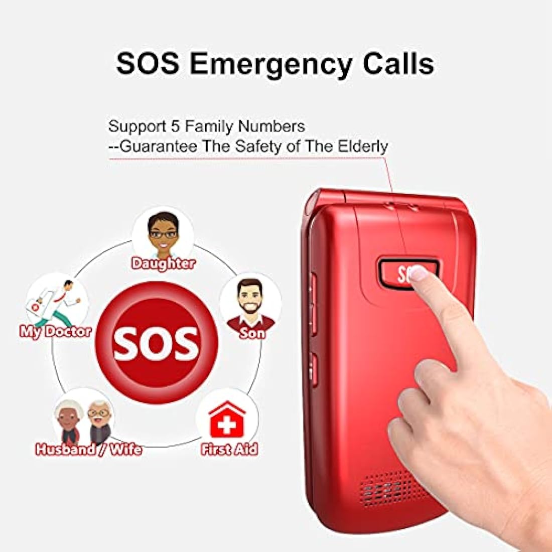 Uleway Big Button Flip Mobile Phone for Elderly with SOS Button – Red
