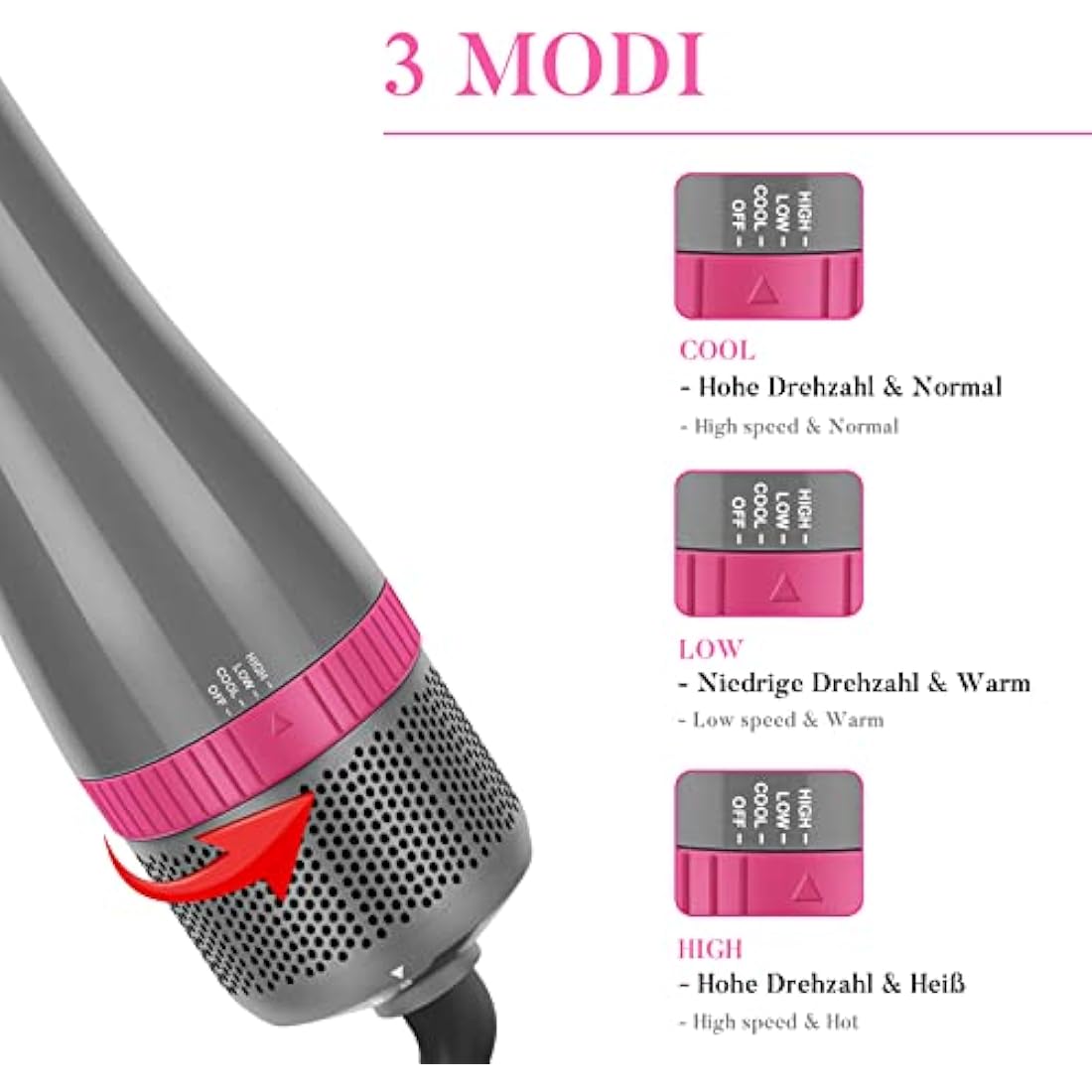 4-in-1 Hot Air Brush Set | Ionic Hair Dryer & Styler - Gray