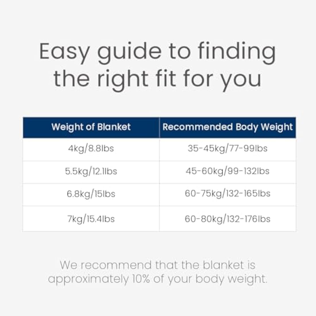 Weighted Blanket for Adults | 4kg Single Size Gravity Blanket