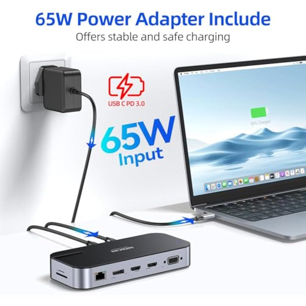MOKiN 15-in-1 USB C Docking Station | Quad Monitor 4K & 65W Power Adapter