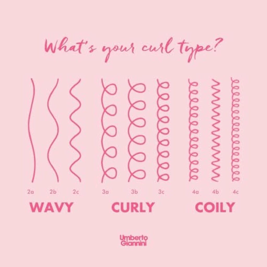 Umberto Giannini Curl Type 3 Kit | Wash & Style Set for 3a-3c Curls