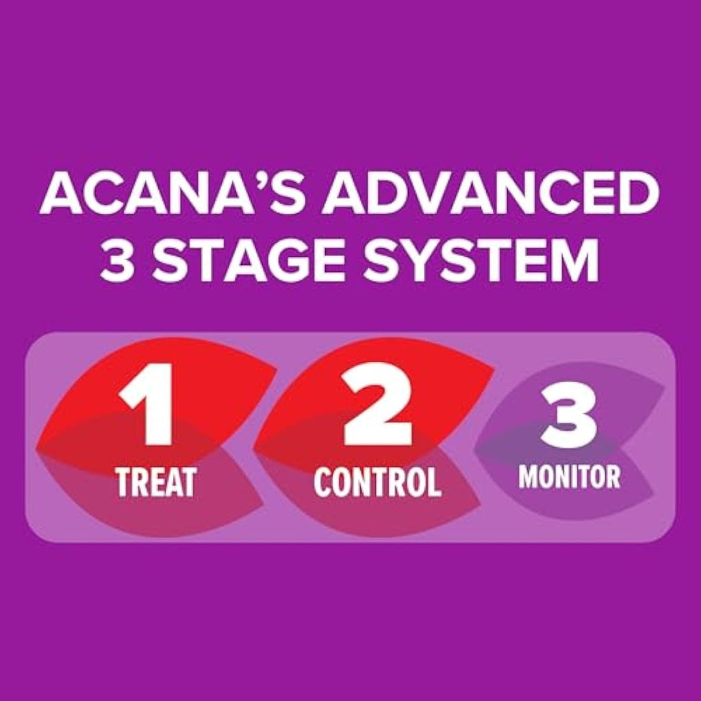 Acana Moth Killer Spray – Lavender Carpet & Fabric Freshener – 500ml