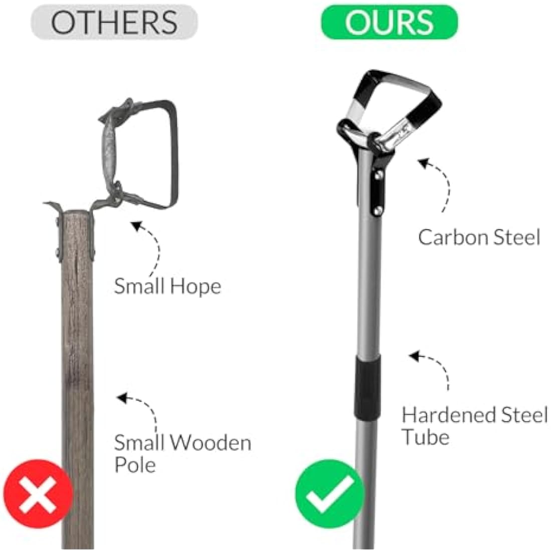 Walensee Stirrup Hoe – 168cm Adjustable Garden Weeder and Cultivator