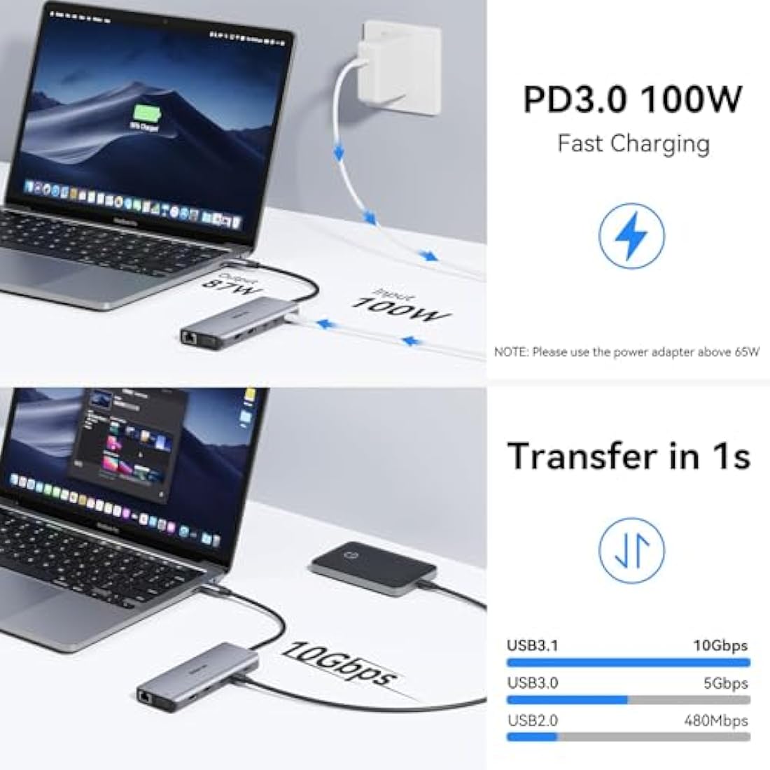 MOKiN 14-in-1 USB C Docking Station | Triple Monitor 4K HDMI & 100W PD