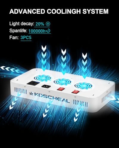 KOSCHEAL KS2000 LED Grow Light | 230W Full Spectrum Samsung LM301B