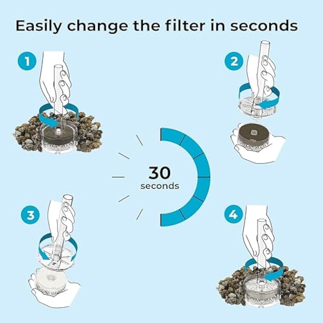 biOrb Aquarium Service Kit & Water Optimiser - Filter Maintenance Pack