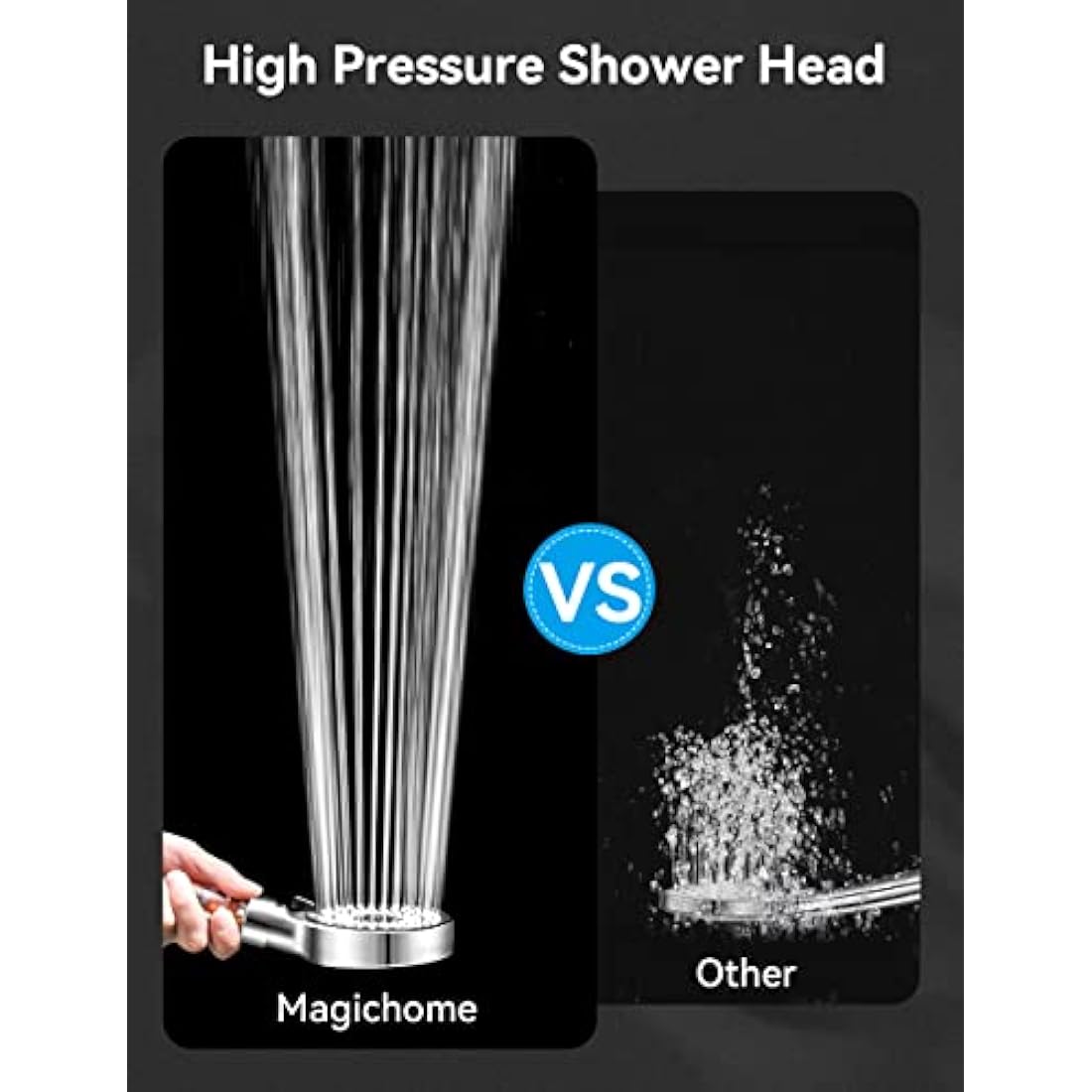 Magichome High Pressure Filter Shower Head | 5 Modes with 2M Hose