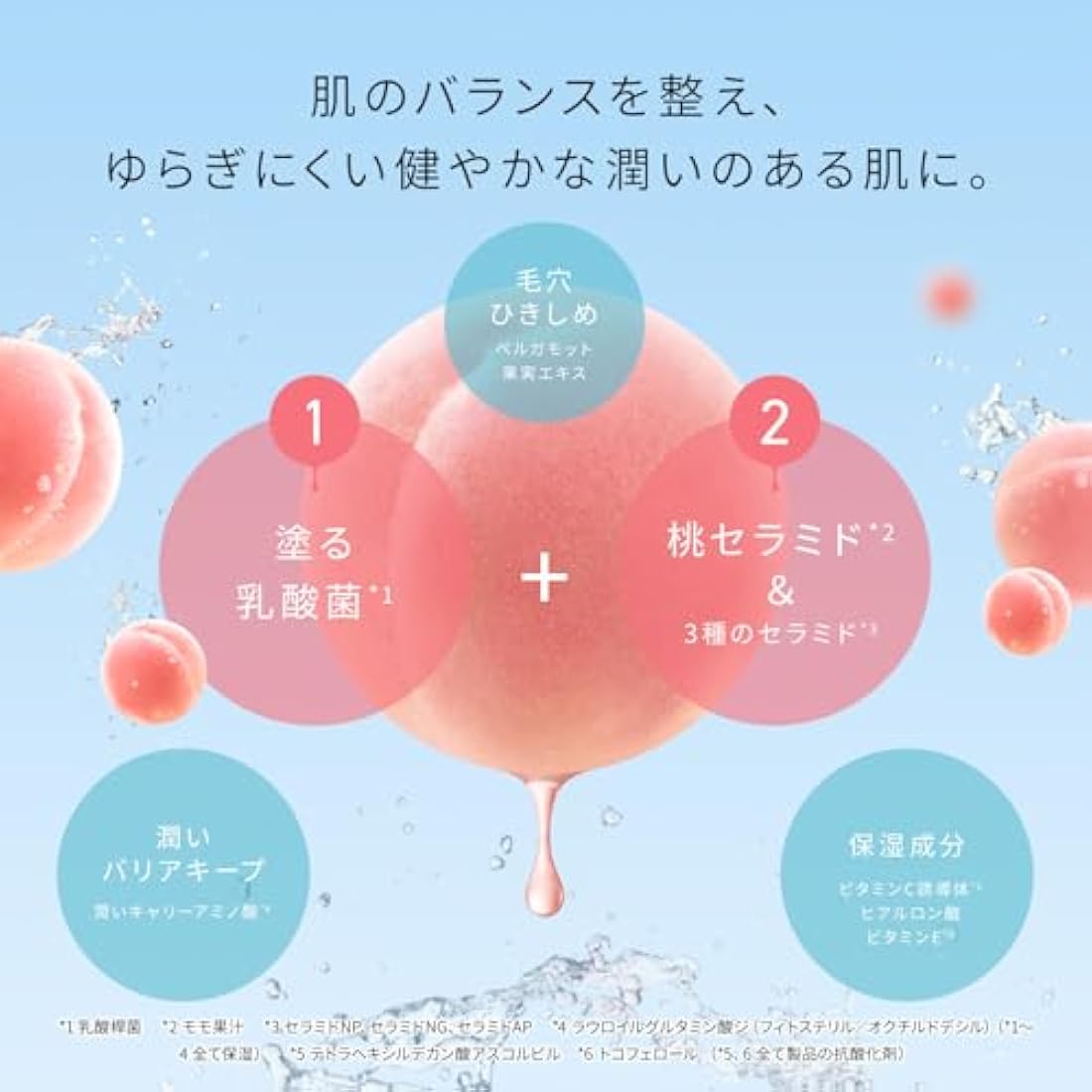 BCL Momopuri Moist Barrier Lotion – Peach Ceramide Face Moisturizer 200ml