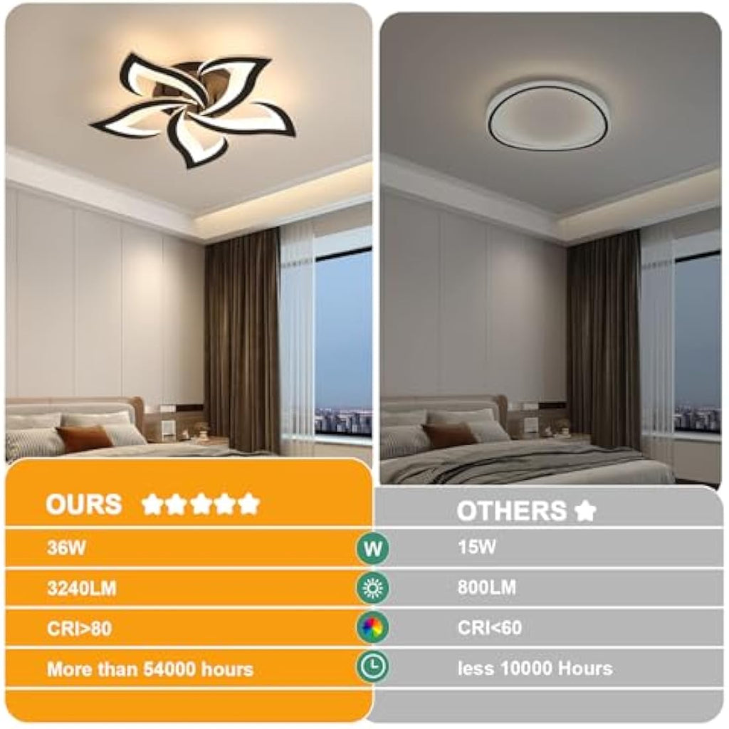 Dorlink Modern LED Ceiling Light – 60W Flower Acrylic Fixture, 3000K
