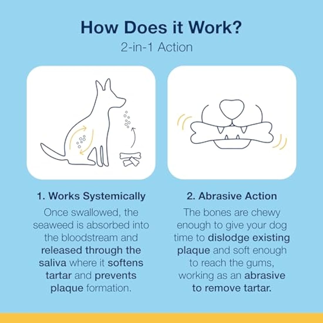 ProDen PlaqueOff Dental Bones for Large Dogs - Vegetable Fusion