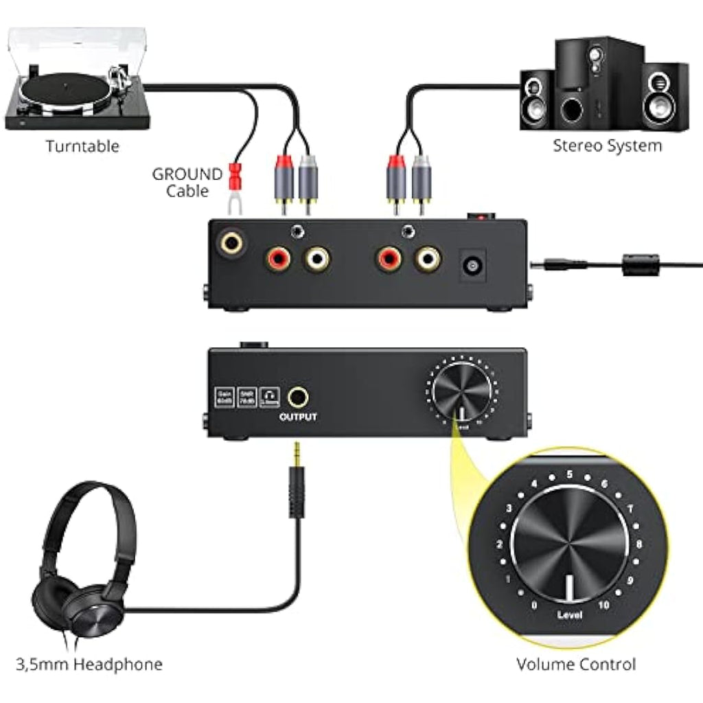 PROZOR Phono Preamp for M/M Turntable with Volume Control and RCA 3.5mm