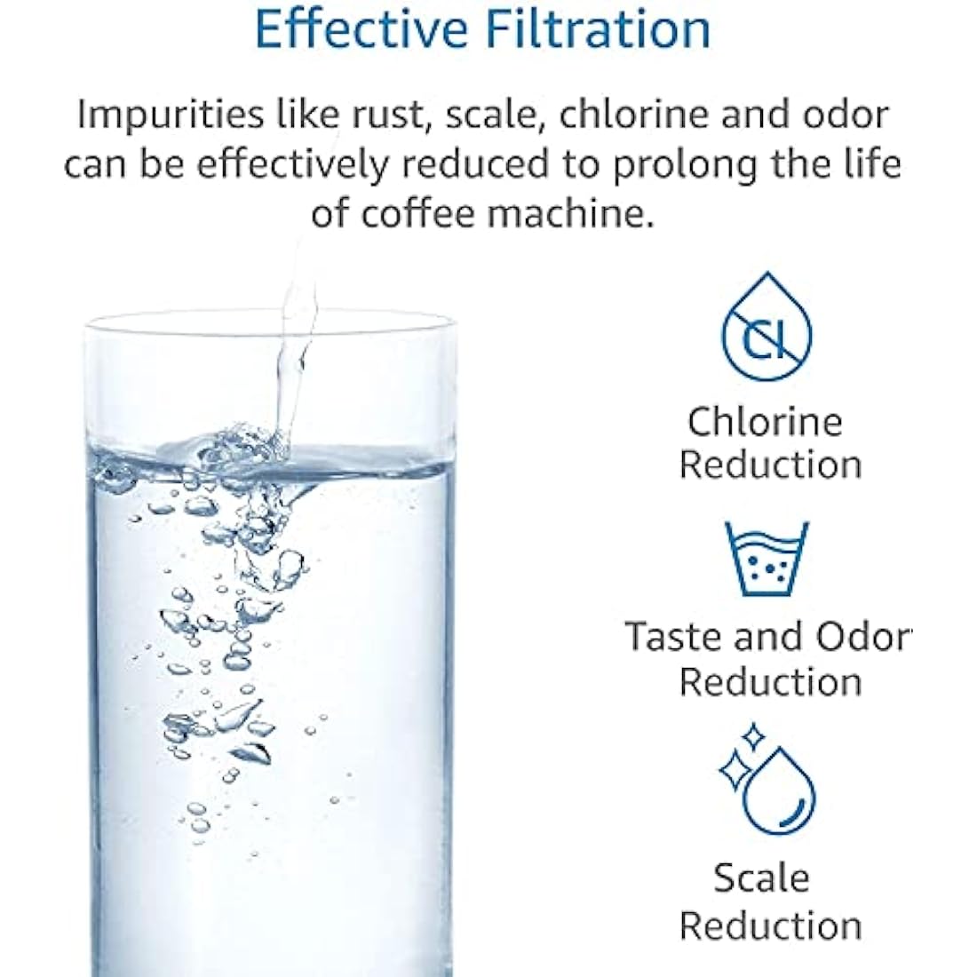Aiitomg Water Filter for DeLonghi Coffee Machines, 6-Pack Replacement