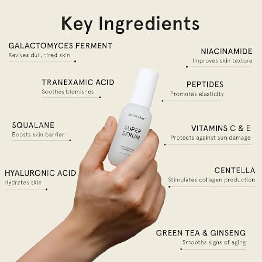 Jaxon Lane Super Serum – Anti-Aging Niacinamide & Bakuchiol Face Serum
