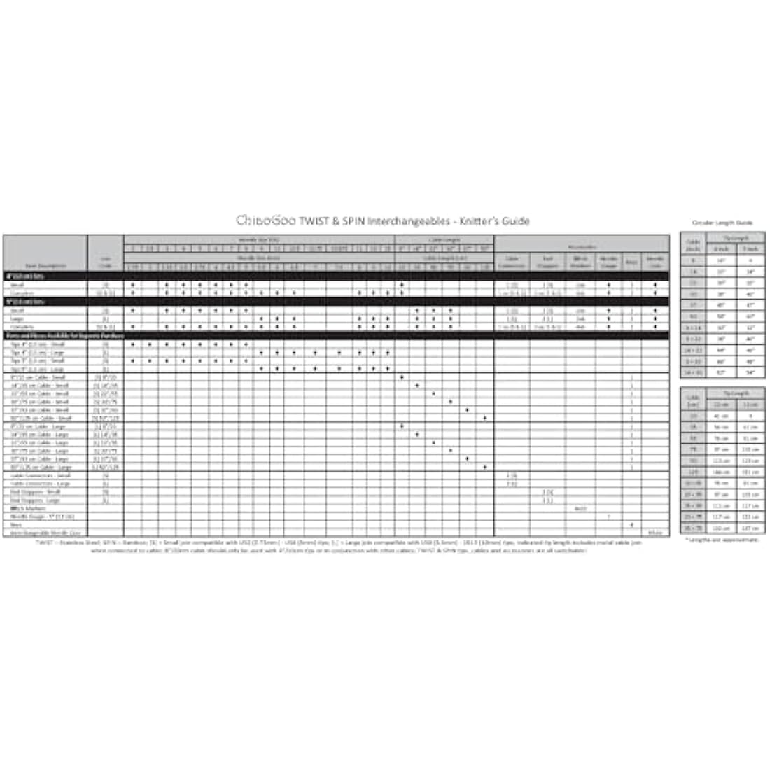 ChiaoGoo Twist Lace Interchangeable Needle Set | 13cm | 2.75-10.00mm