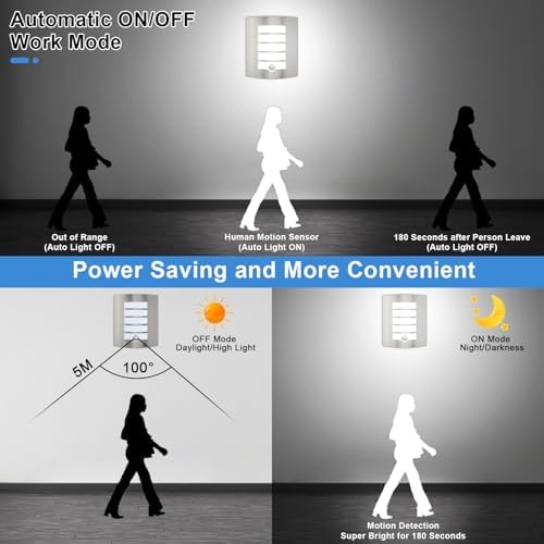 Wondlumi Motion Sensor Outdoor Wall Light – Stainless Steel IP44 Waterproof