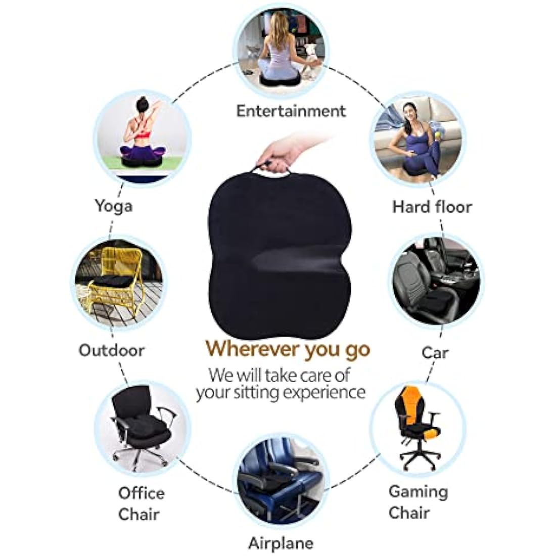 TravelEase Memory Foam Seat Cushion – Ergonomic Hip Support Pad, Black
