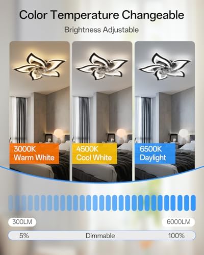 YUNLONG Smart Ceiling Fan with Light | Reversible DC Motor, Black