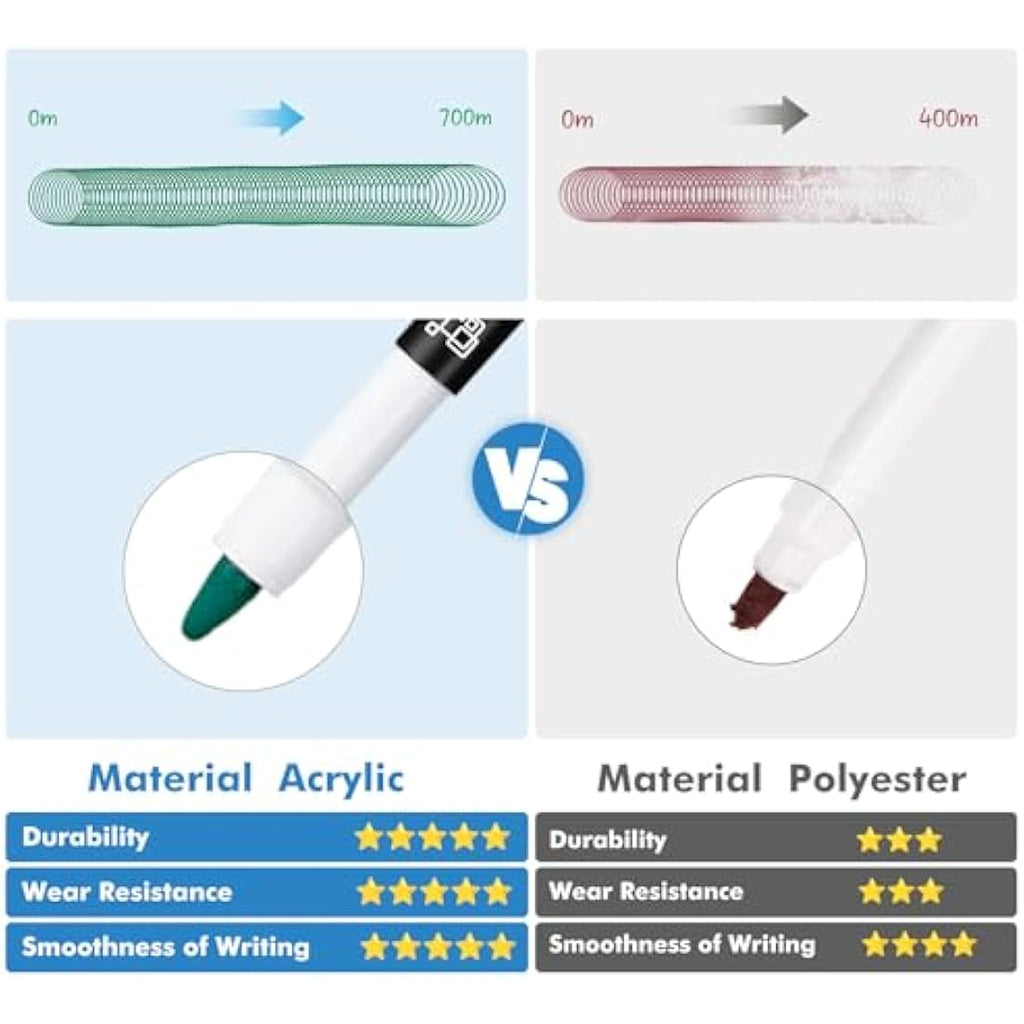 maxtek Ultra Fine Tip Dry Erase Whiteboard Markers - 12 Assorted Colors
