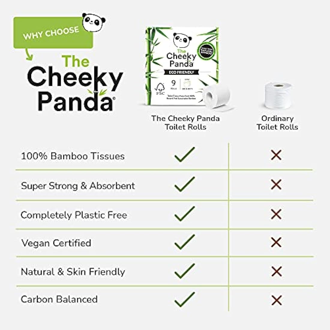 The Cheeky Panda Bamboo Toilet Paper | 45 Rolls | 3-Ply Plastic Free