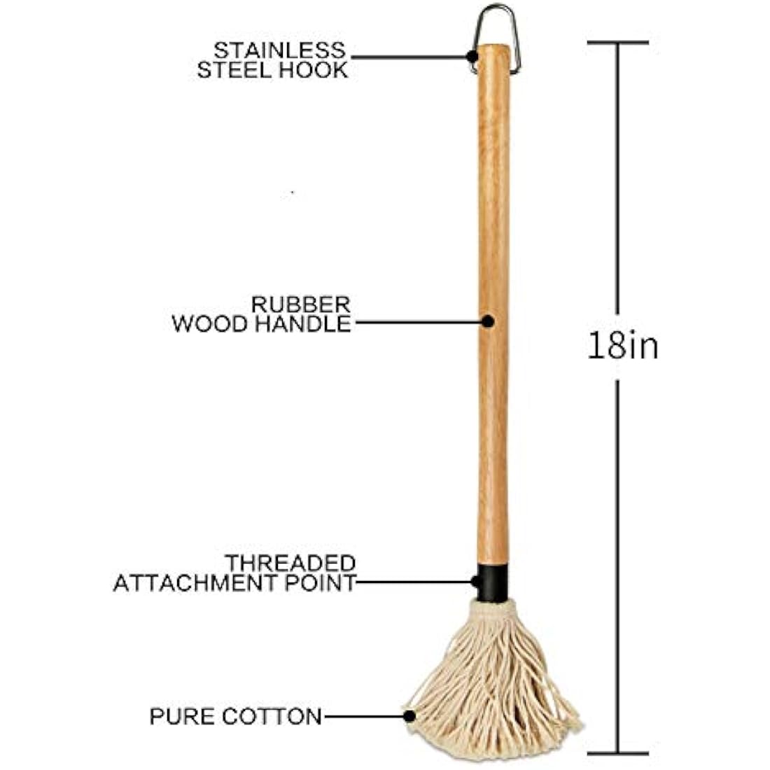 YFWOOD BBQ Basting Mop – 18 Inch Wooden Handle Grill Brush with 3 Heads