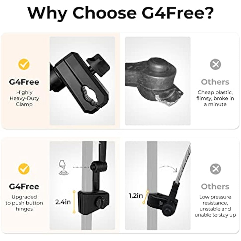 G4Free XL Beach Umbrella | UPF 50+ UV Protection Clamp-on Shade for Chairs