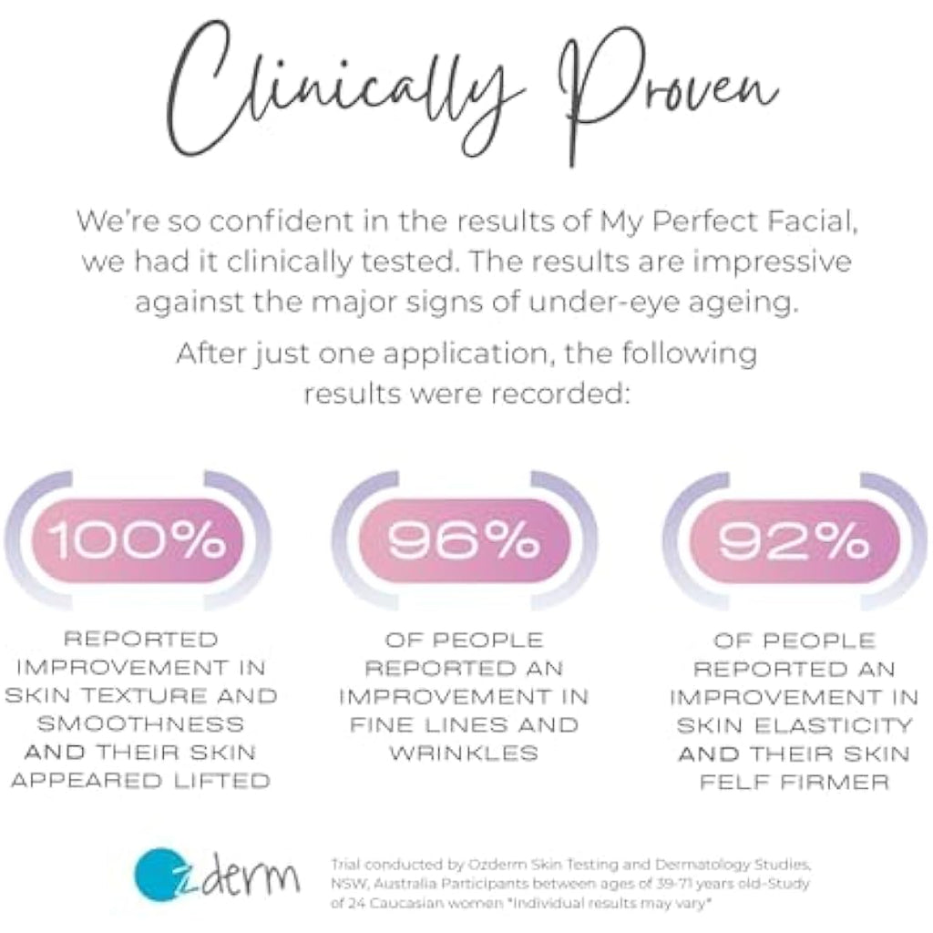 My Perfect Facial – 10 Treatment Kit – Anti-Ageing Skin Tightening System