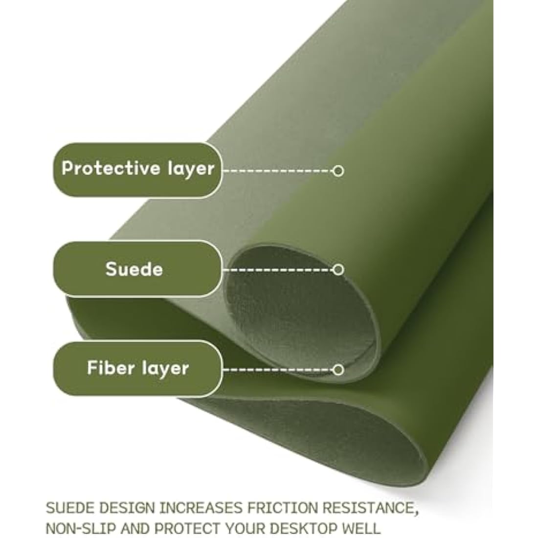 YSAGi Leather Desk Pad – Waterproof Non-Slip Office Writing Mat, Grass Green