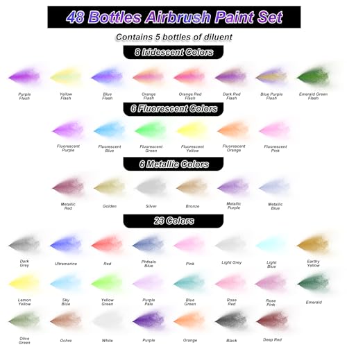 HOMY ARTY Airbrush Paint Set - 48 Bottles Water-Based Acrylic Paint