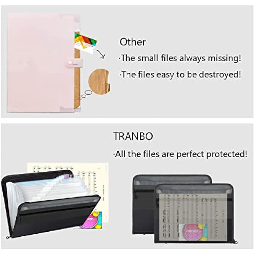 Tranbo 13 Pockets Expanding File Folder | A4 Zippered Document Organizer