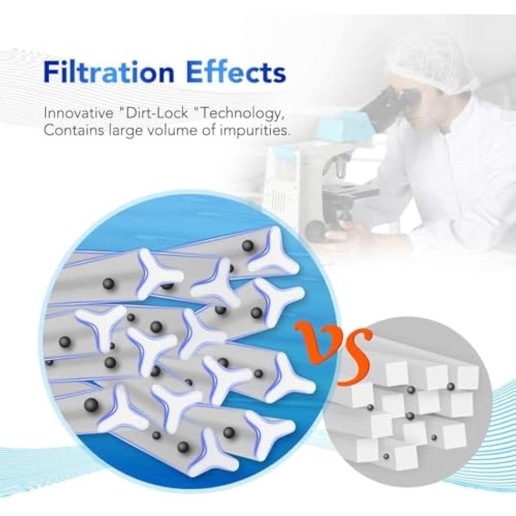 POOLPURE Spa Filter Replacement for Unicel C-4326, Pleatco PRB251N