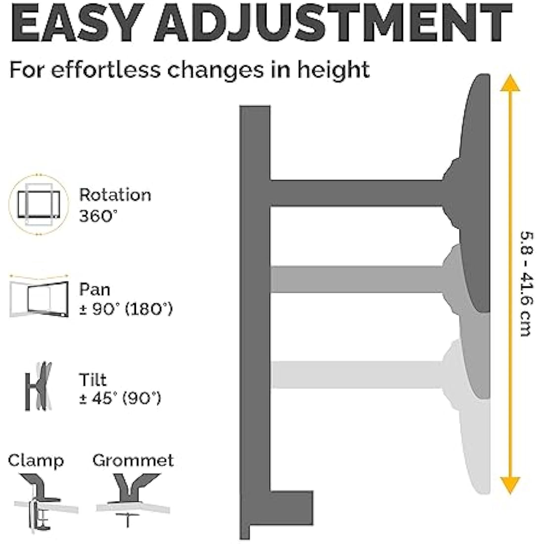 Fellowes Reflex Single Monitor Arm – Ergonomic Desk Mount for 32" Screens