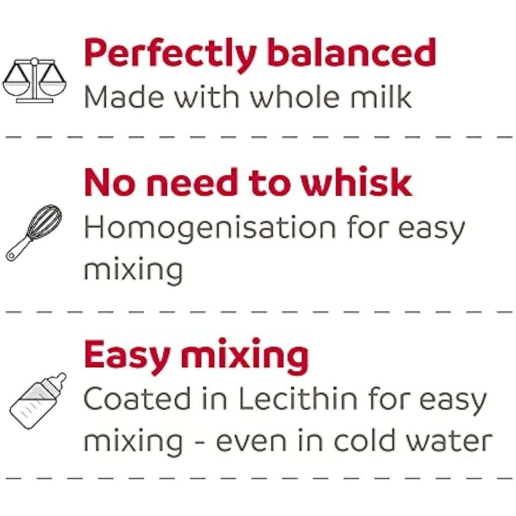 Beaphar Lactol Puppy Milk Replacer - Nutritious Feed with DHA - 2kg