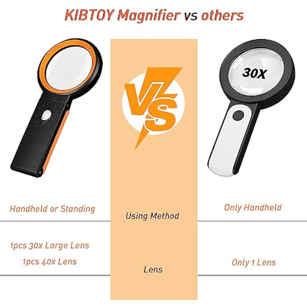 30X 40X Magnifying Glass with 18 LED Light and Folding Stand