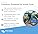 Victron Energy BMV-712 Smart Battery Monitor with Shunt & Bluetooth