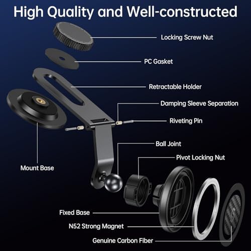 SYNCWIRE MagSafe Car Mount – Carbon Fiber Magnetic Dashboard Phone Holder
